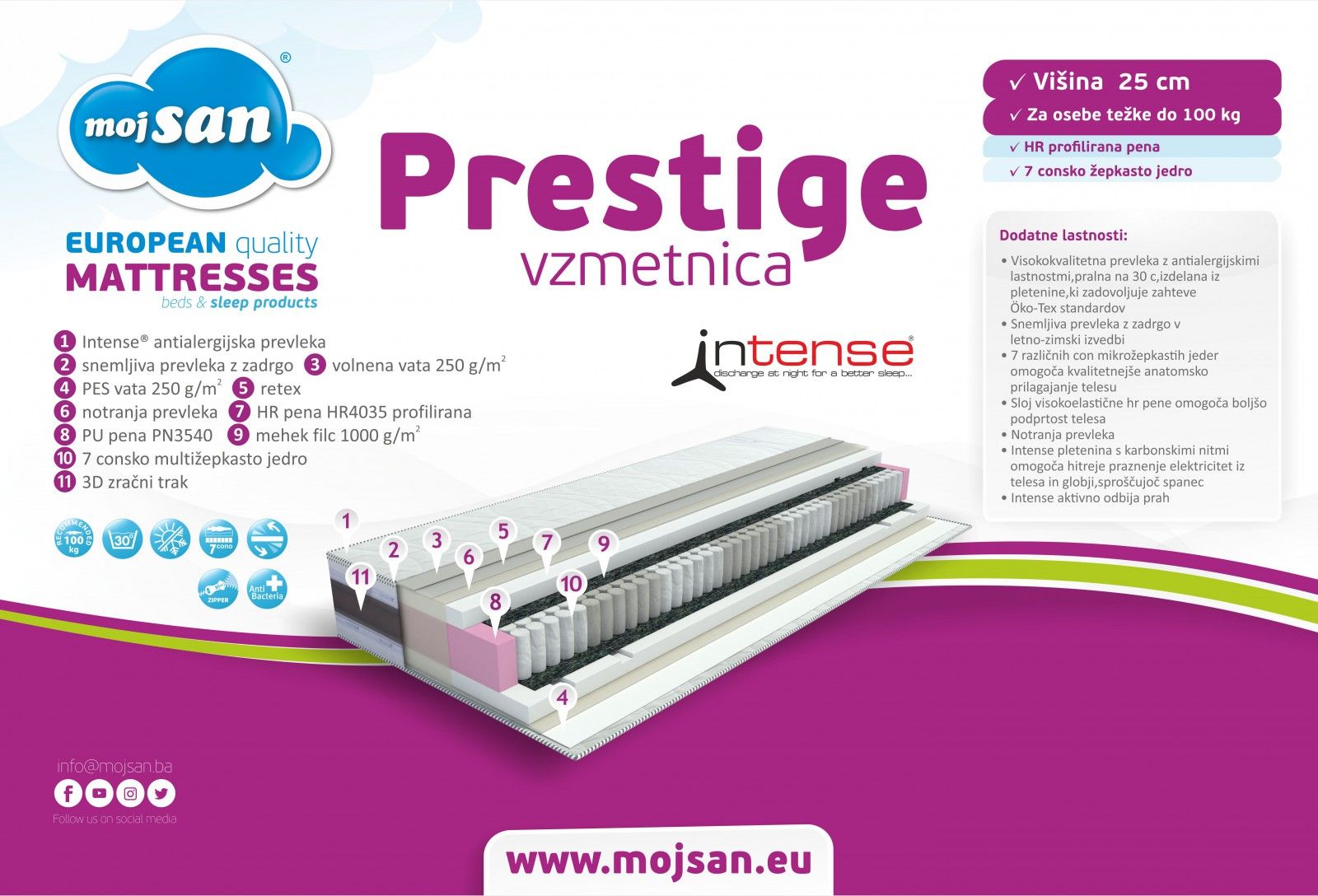 madrac-prestige
